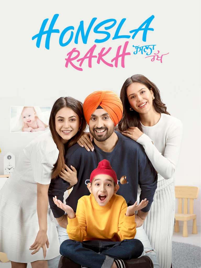 Honsla Rakh